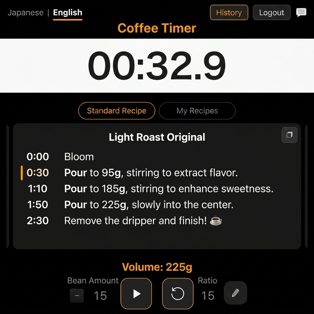 Timer Screen